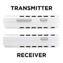 Covid ECW-100 Wireless HDMI Receiver to USB-C Transmitter (White)