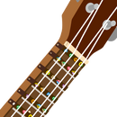 Leho LH-STICKER-FRET Ukulele Fretboard Stickers - 2 Pack