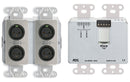 RDL DDS-RN40 MUR MURD BI Directional Microphone Ligne avec interface Dante