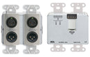 RDL DDS-RN42 MUR MURD BI Directional Microphone Ligne avec interface Dante