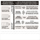 D'Addario EXL115 Nickel enroulé BLUES/JAZZ ROCK 11-49