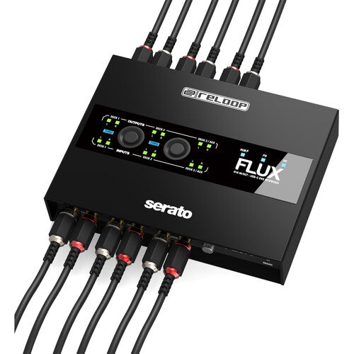 Reloop FLUX 6x6 USB-C DVS Interface for Serato DJ Pro