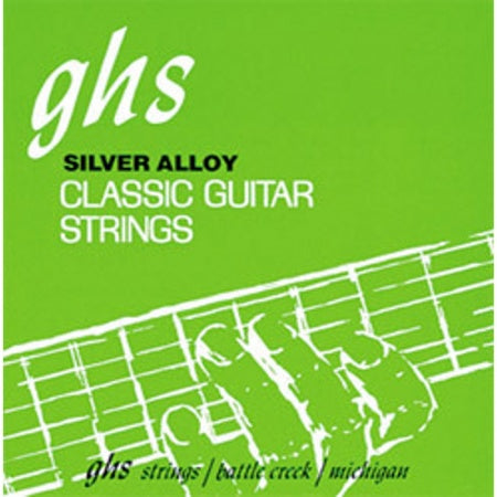 Ghs