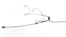 DPA 4488 CORE+ Directional Headset Microphone (Black)