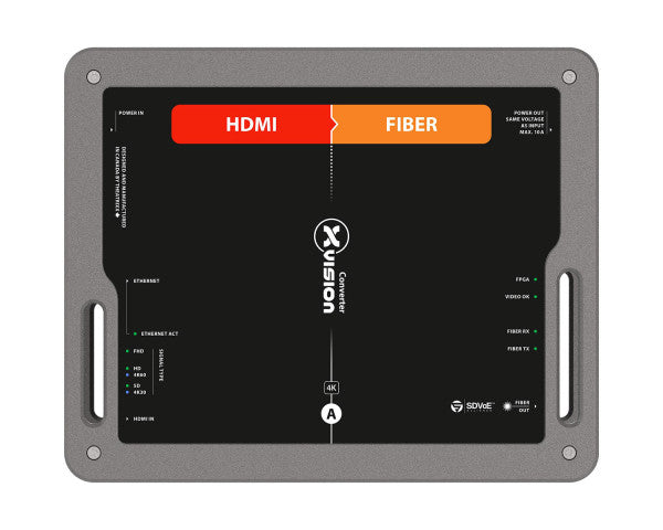 xVision XVVHDMI2FIBER-M2 xVision 4K Converter HDMI2.0 to Fibre MultiMode opticalCON DUO