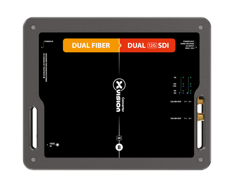 xVision XVV2FIBER2SDI-12GM2 DUAL 4K Converter Fibre MultiM opticalCON DUO to 12G-SDI