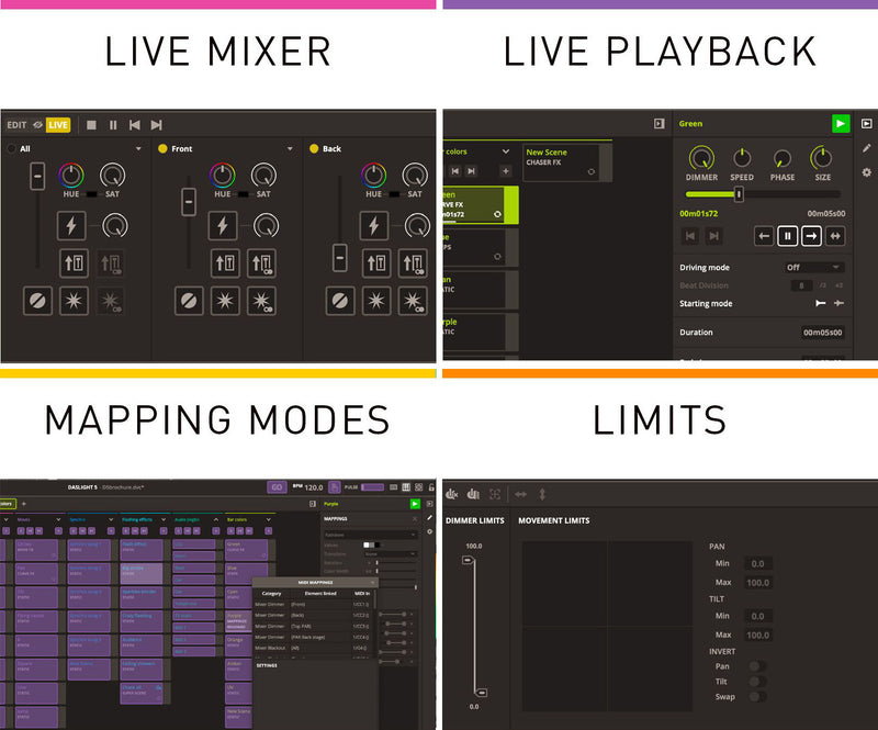 American DJ Mydmx5 DMX Control Software pour Mac & PC