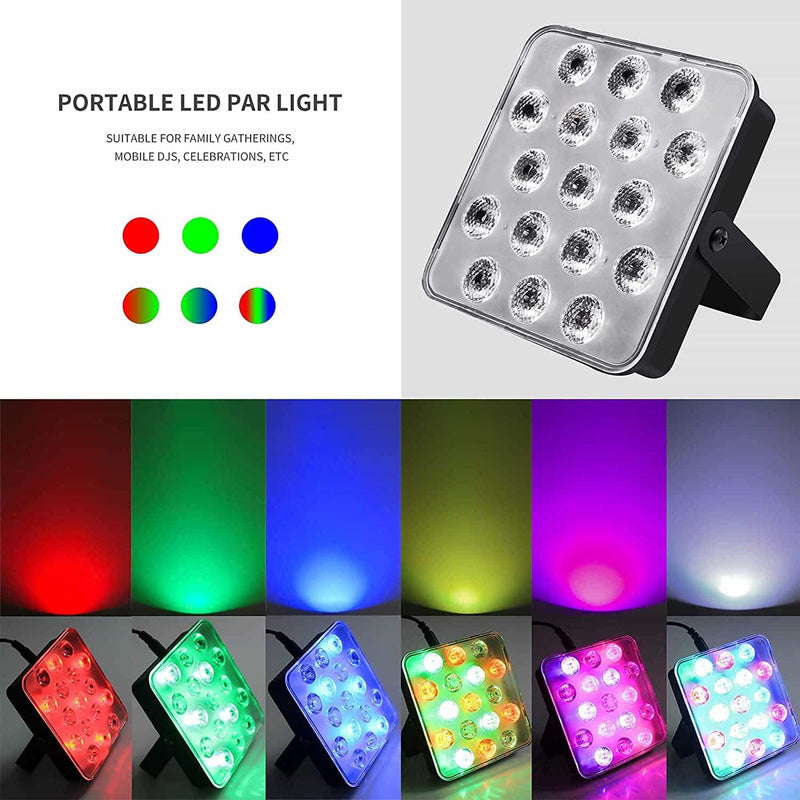 Big Dipper LED MINI PAR