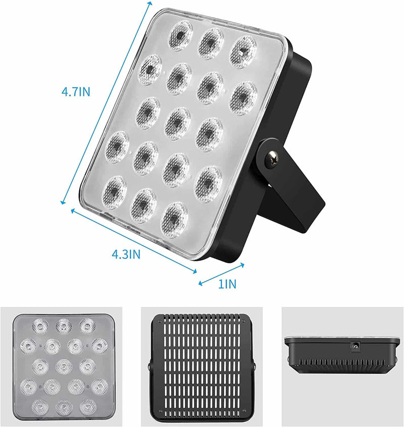 Big Dipper LED MINI PAR