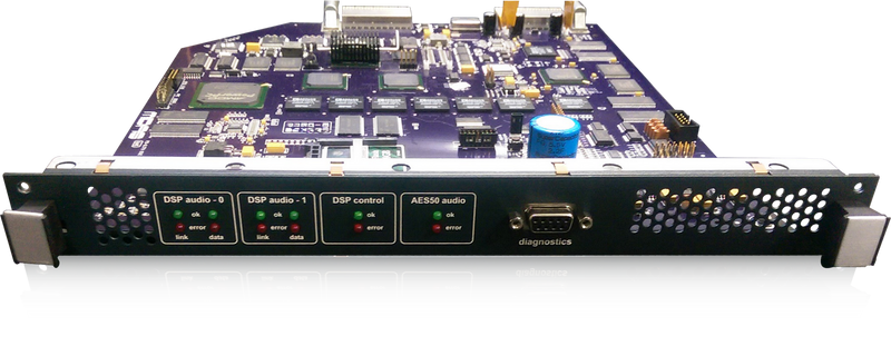 Midas DL371 Audio System Engine DSP Card With 5.28 Gigaflops Performance (DEMO)