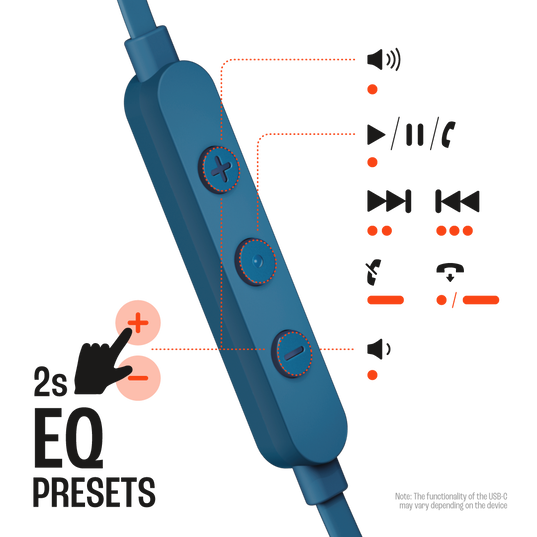 JBL TUNE 310C Wired USB-C Earbuds (Blue)