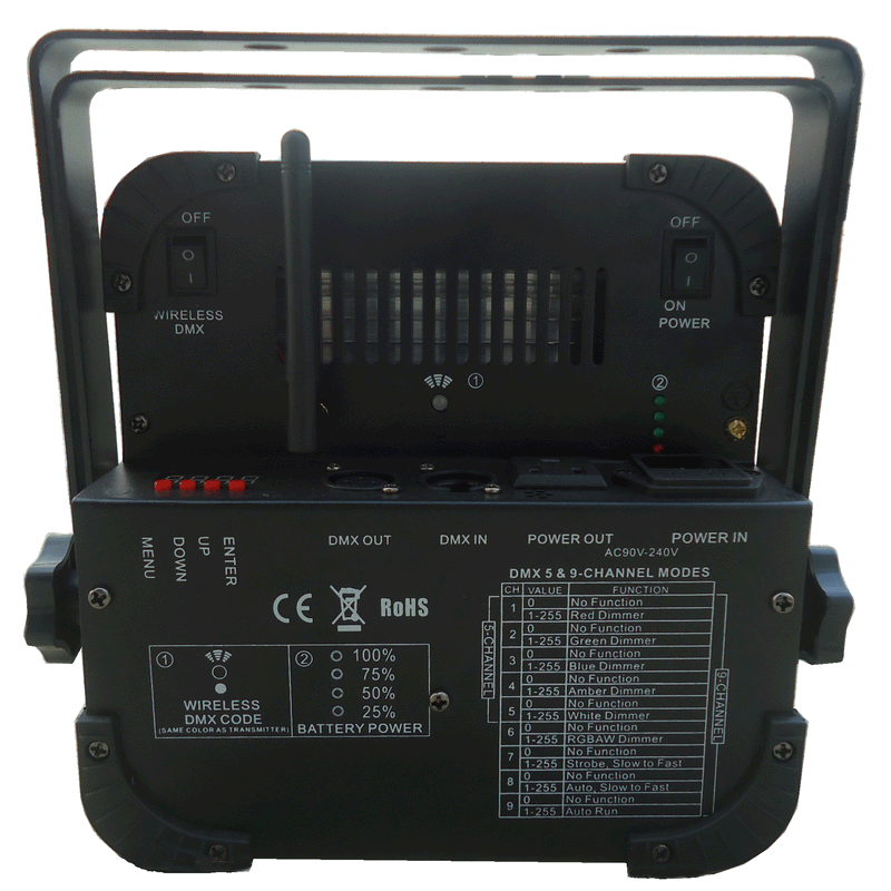 Lampe de lavage compacte à profil bas LC Group WF-5C V2 - Pas d'antenne (UTILISÉE)