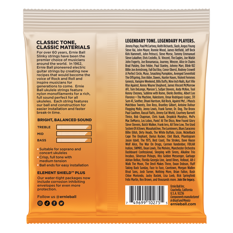 Ernie Ball 2329EB Concert/Soprano Ukulele Strings - Clear