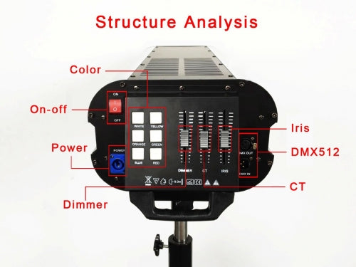 Spot de poursuite LED LC Group LCG-FS400L 400 W