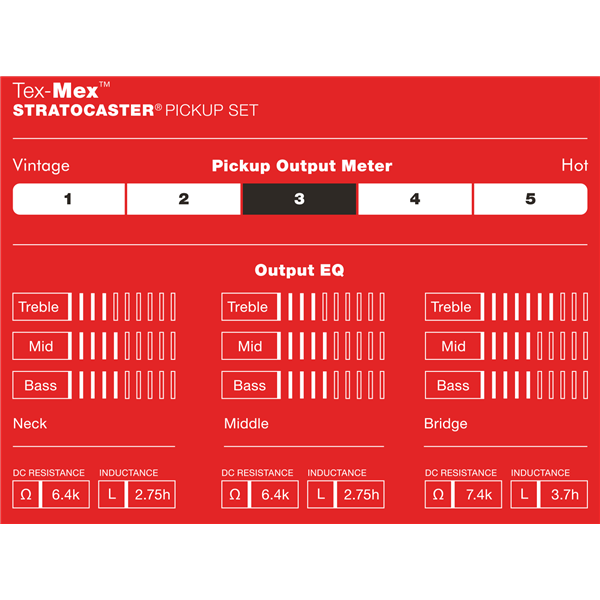 Fender Tex-Mex Stratocaster Pickups Set Of 3