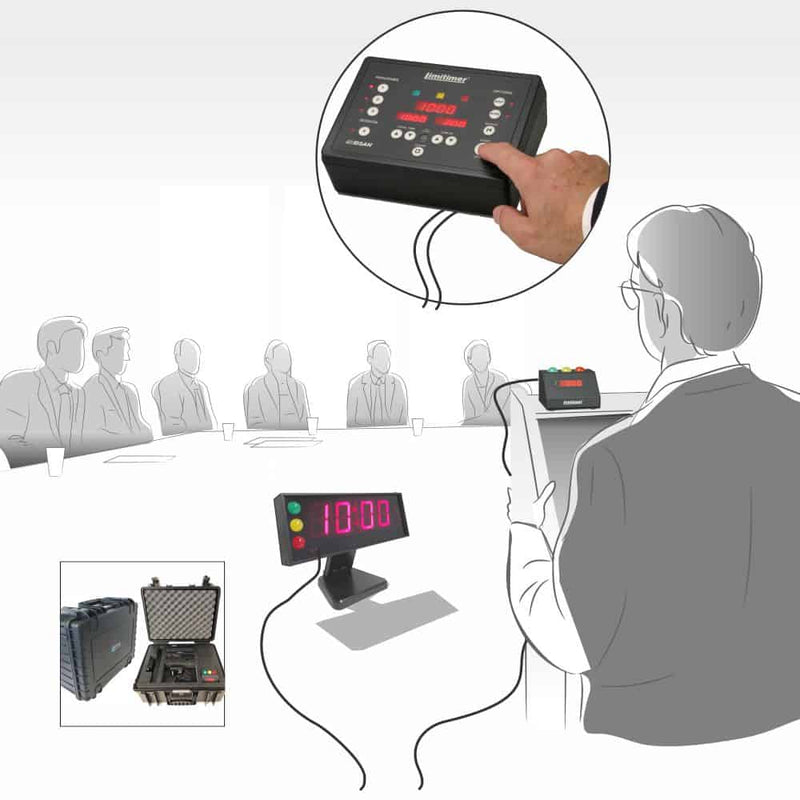 Dsan PRO-2000-KIT2 Limitimer Conference Kit