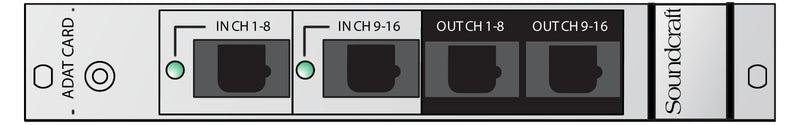 Soundcraft RS2360SP I/O Card