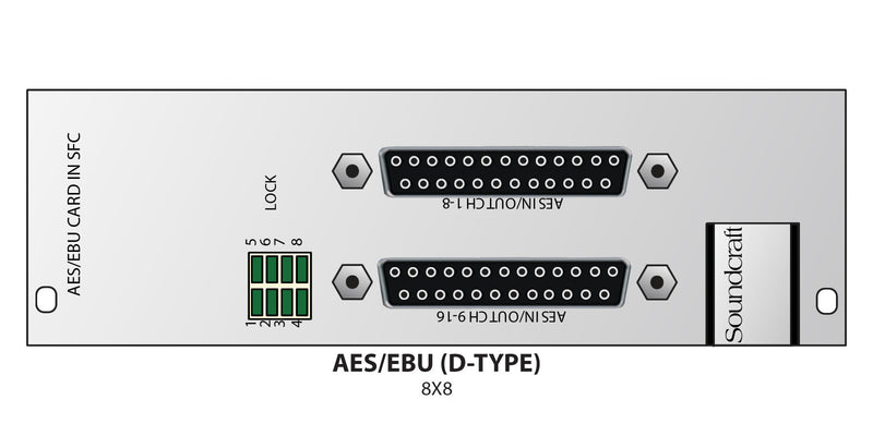 Soundcraft RS2422SP Aes/Ebu Card