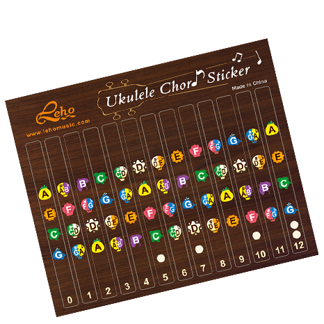 Leho LH-STICKER-FRET Ukulele Fretboard Stickers - 2 Pack
