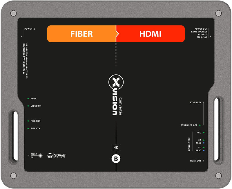 xVision XVVFIBER2HDMI-M2 xVision Converter - Fiber 10G to HDMI 2.0 & Ethernet - Receiver - MM - OpticalCon Duo