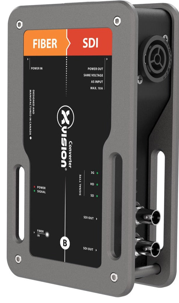 xVision XVVFIBER2SDIT1-S2  xVision Converter Fiber to 3G-SDI PT1 In/Thru OpticalCON DUO