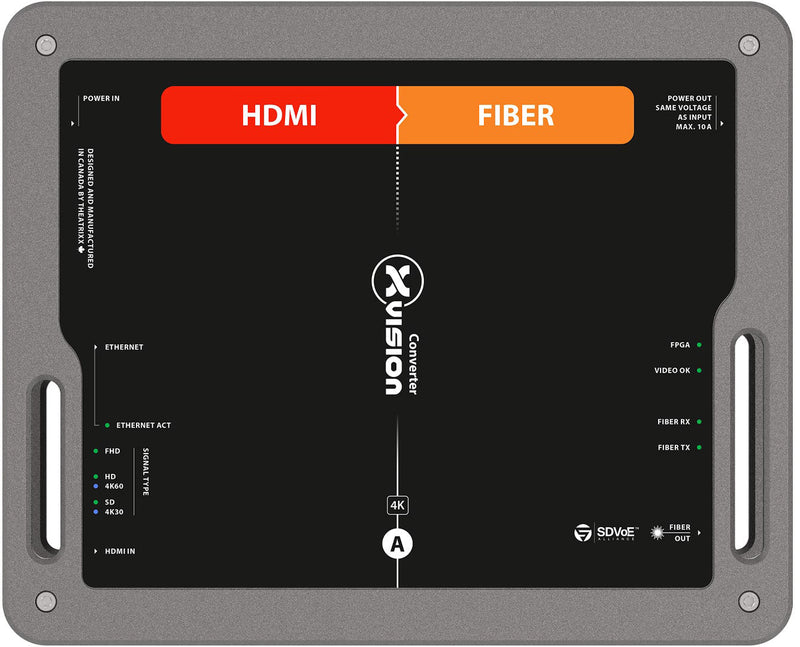 xVision XVVHDMI2FIBER-S3 xVision Converter - HDMI 2.0 & Ethernet to Fiber 10G - TX- SM - OpticalCon Quad