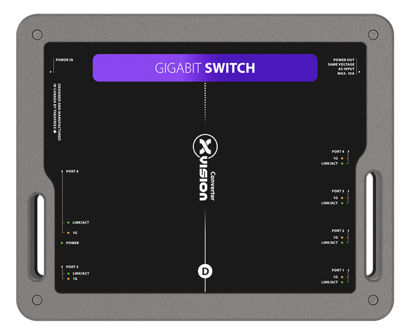xVision XVVNETSW 5 Port Gigabit Network Switch - PT1 In/Thru