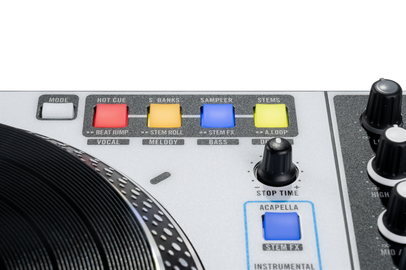 Rane ONE MKII Motorized DJ Controller (White)