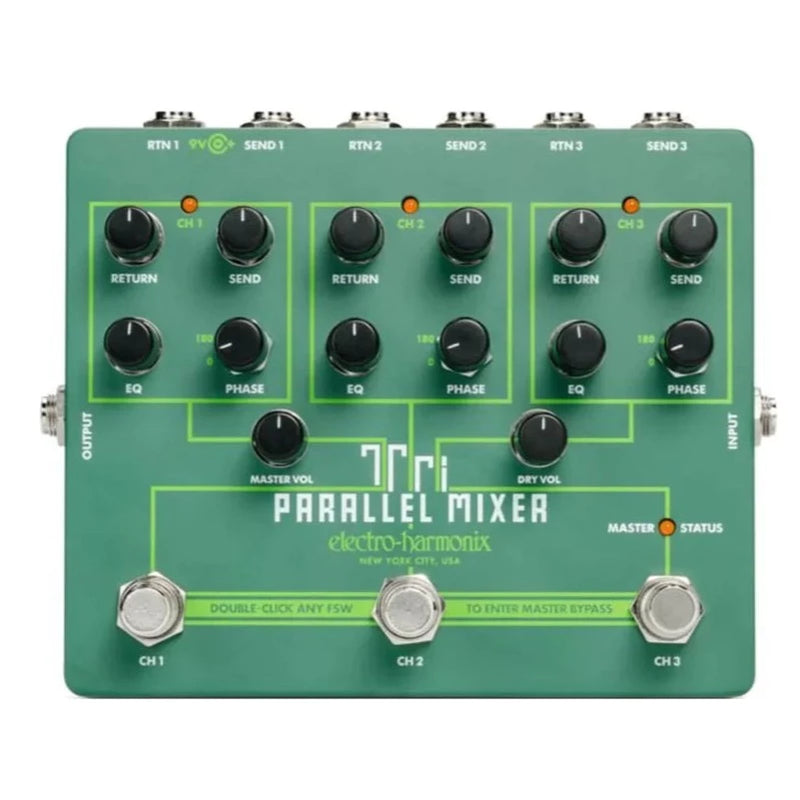 Mélangeur et commutateur de boucles d'effets parallèles Electro-Harmonix TRI-PARALLEL