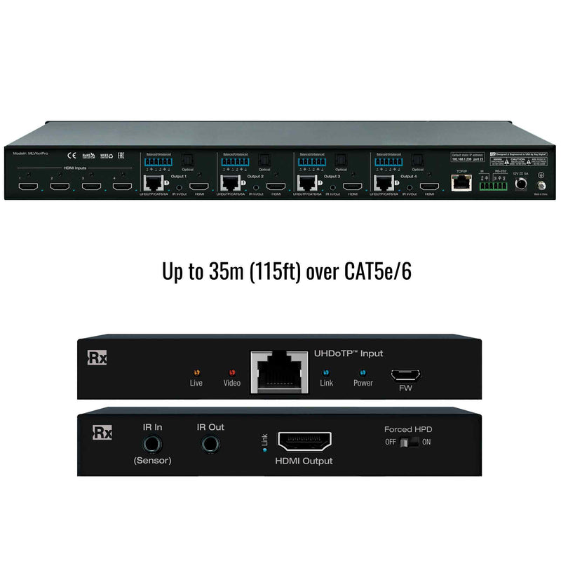 Key Digital KD-MLV4x4Pro Matrix Switcher With Multi-View Tilling