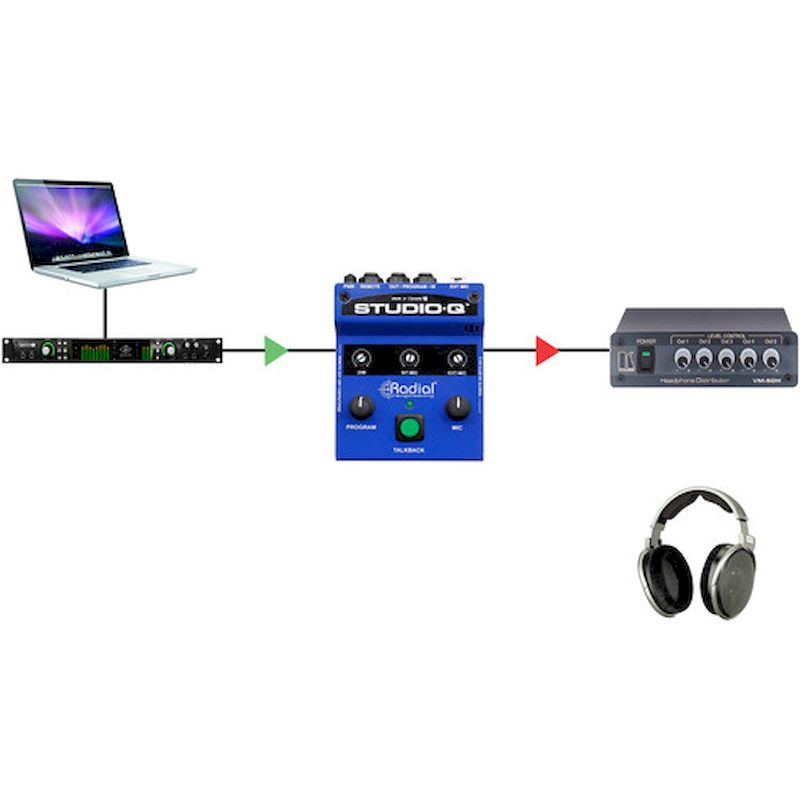 Radial Engineering STUDIOQ Talkback Interface w/ Built-In Mic