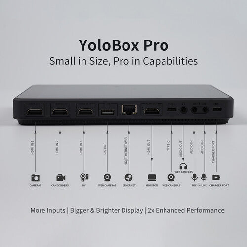 YoloLiv YOLOBOX PRO Portable Multi-Camera Encoder/Streamer/Switcher/Monitor/Recorder