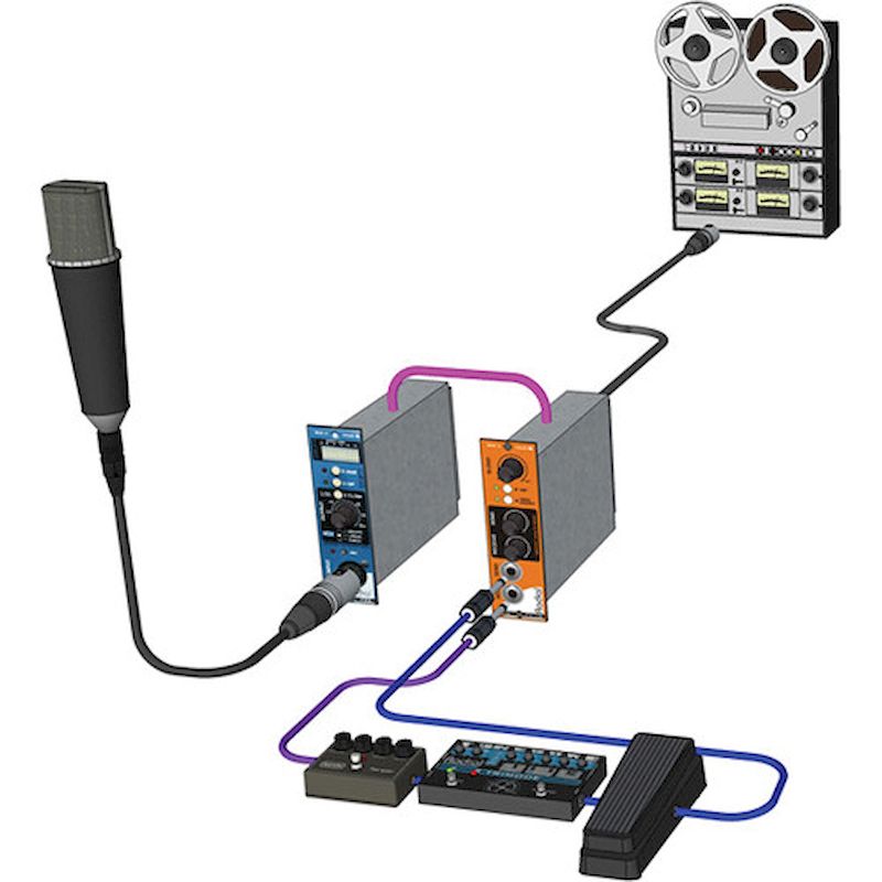 Radial Engineering EXTC-500 Guitar Effects Studio Interface