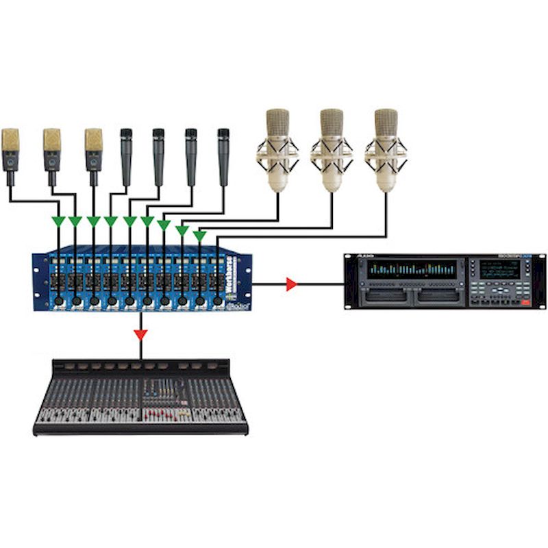 Radial Engineering POWERHOUSE 500 Series 10 Slot Power-Rack 19" 3RU, 1600 mA Power Supply