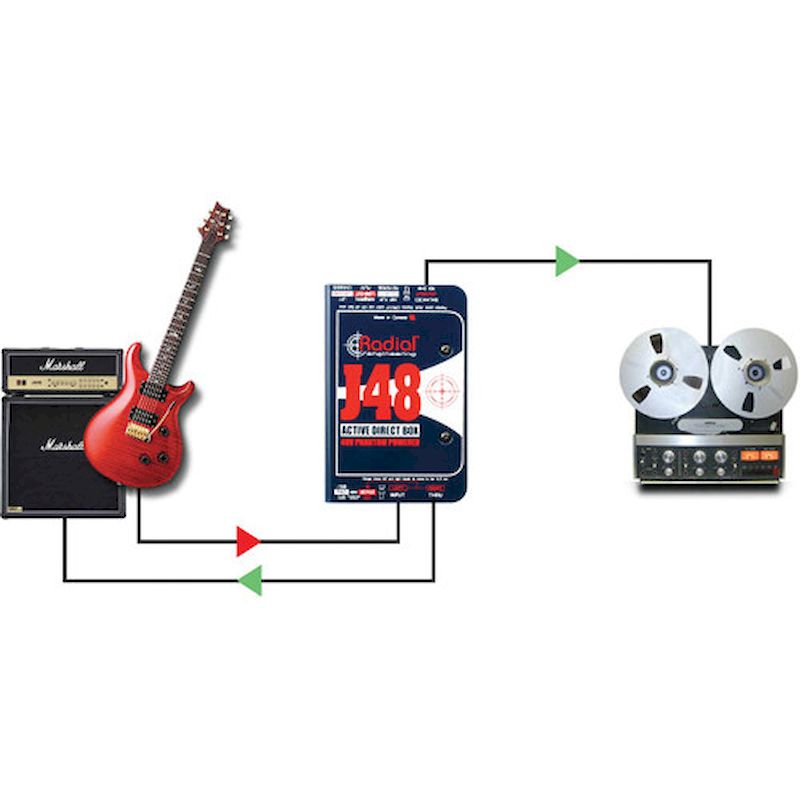 Radial Engineering X-AMP 500 Re-Amper Module