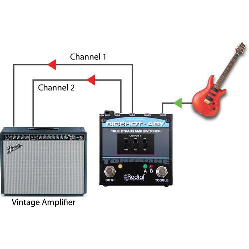 Radial Bigshot ABY Bypass Amplifier Switcher - Red One Music