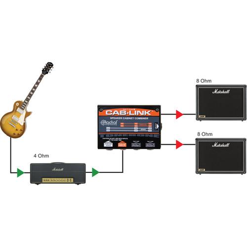Radial Engineering Cab-Link R800 7088 Instrument-Selector Pedal For Electric Guitars Amp Basses - Red One Music