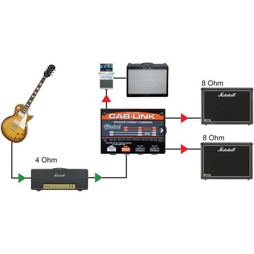 Radial Engineering Cab-Link R800 7088 Instrument-Selector Pedal For Electric Guitars Amp Basses - Red One Music