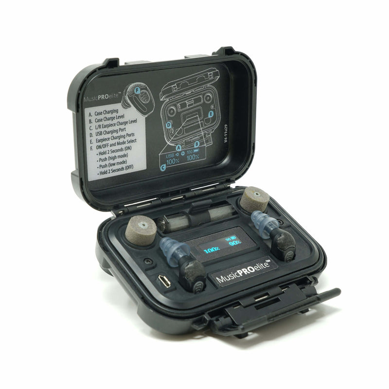 Etymotic ER125-MPE MusicPRO Elite HD Earplugs for Musicians