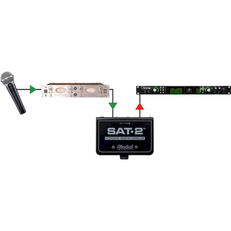 Radial Engineering SAT2 Stereo Monitor Controller & Audio Attenuator
