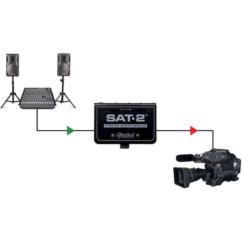 Radial Engineering SAT2 Stereo Monitor Controller & Audio Attenuator