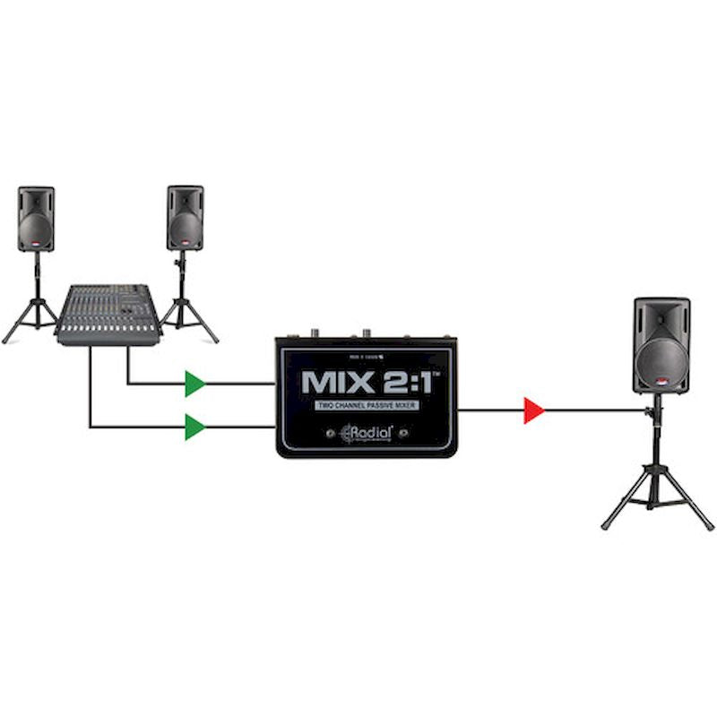 Radial Engineering Mix 2: 1 combiner audio à 2 canaux et mélangeur