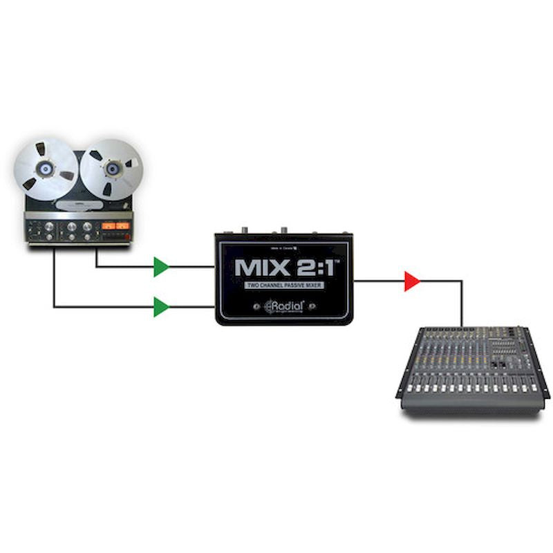Radial Engineering Mix 2: 1 combiner audio à 2 canaux et mélangeur