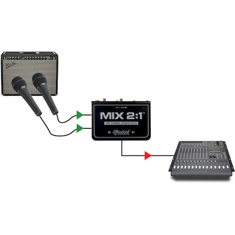 Radial Engineering Mix 2: 1 combiner audio à 2 canaux et mélangeur
