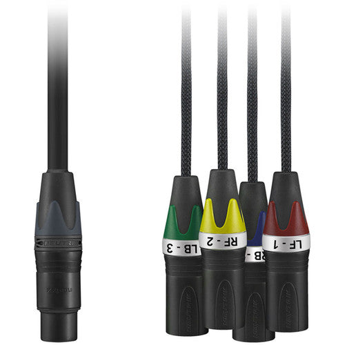 Rode NT-SF1 SoundField Microphone Ambisonique 
