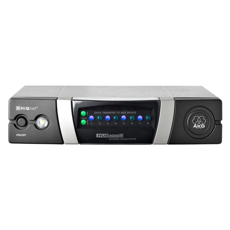 AKG HUB4000 Q - Interface Ethernet HIQNET