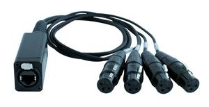 Digiflex LDMX3-CAT-IN 4 Universe 3 Pin DMX Over Cat5