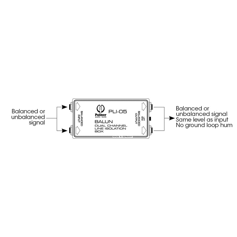 Palmer PAL-PLI05 2 Channel Line Isolation Box