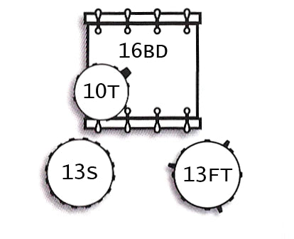 TAMBURO TB UNIKA416FY UNIKA Série 4 pièces Pack de coquilles en bois avec caisse claire et tambour de basse 16 "- Jaune fantastique