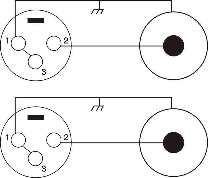 ProX XC-DRXM03 3 pi. Câble audio asymétrique double RCA-M vers double XLR3-M haute performance